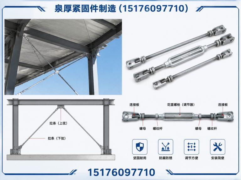 临漳县邯郸紧固件厂家展示图